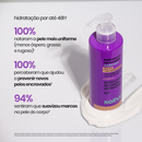 Sallve 10% Ahas Body Renewal Moisturizer 180g/ 6.35 oz. - BuyBrazil