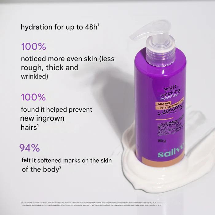 Sallve 10% Ahas Body Renewal Moisturizer 180g/ 6.35 oz. - BuyBrazil