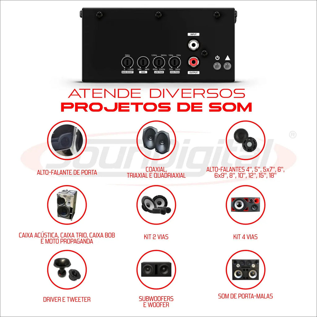 Soundigital 1600.1 EVO 6 Mono Class D Digital Car Audio Amplifier 1 Channel 1600W