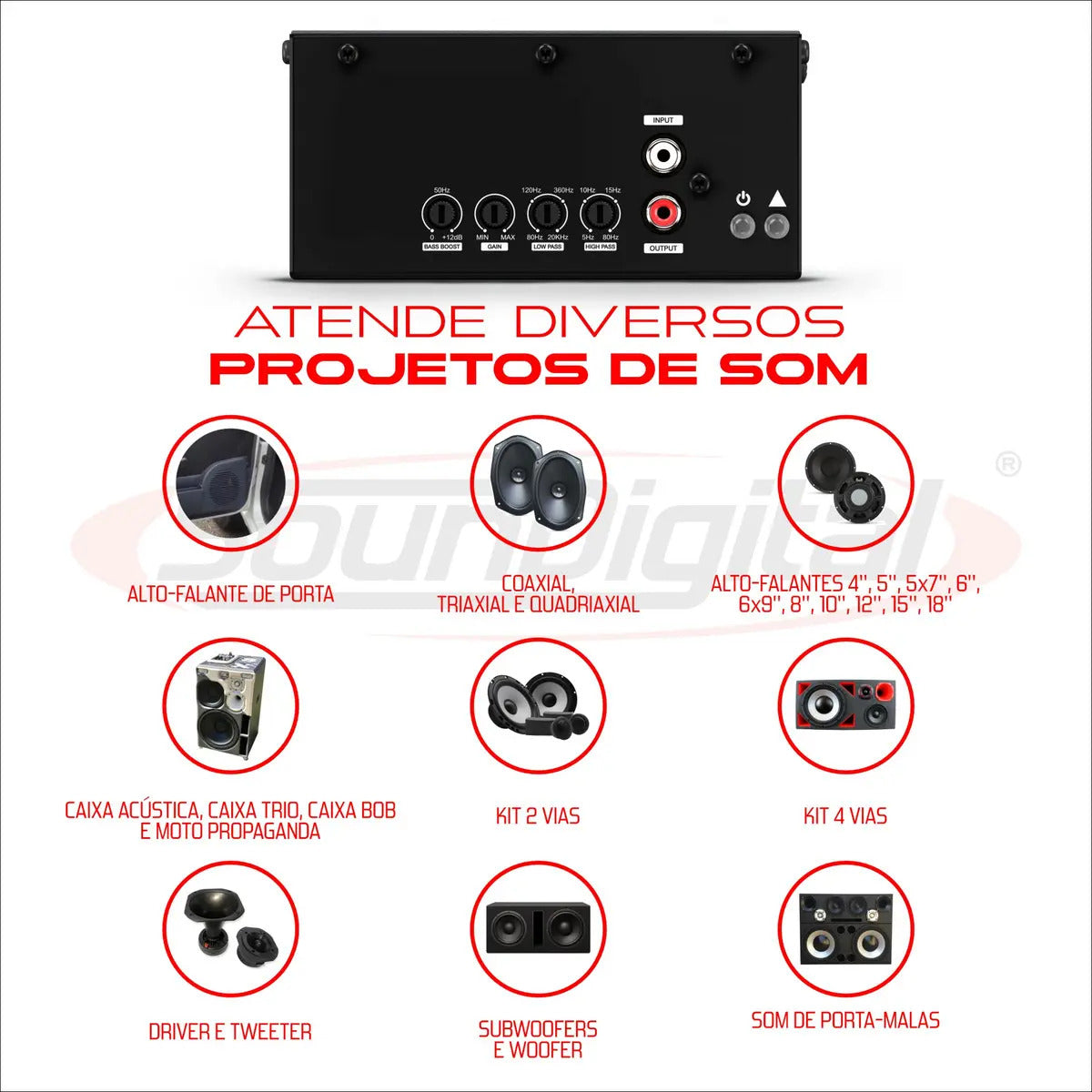 SounDigital 1200.1 EVO6 Digital Amplifier – 1200W RMS | 1-Channel | 2-Ohm Class D High Performance