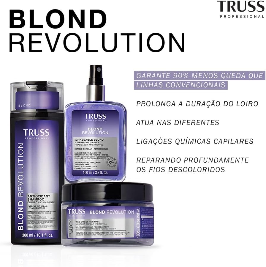 Truss Net Blond Revolution Hair Mask 180g/6.3 oz. - BuyBrazil