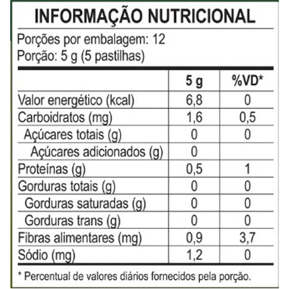 Unilife Natural Ora Pro-Nóbis and Ginger lozenges packaging with 60 lozenges, 1000mg, featuring images of ginger and plant leaves.