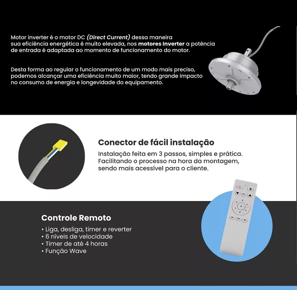 Ventisol Fenix Inverter Ceiling Fan Remote Control with 3 Plastic Blades, 960 mm Diameter Bivolt - BuyBrazil
