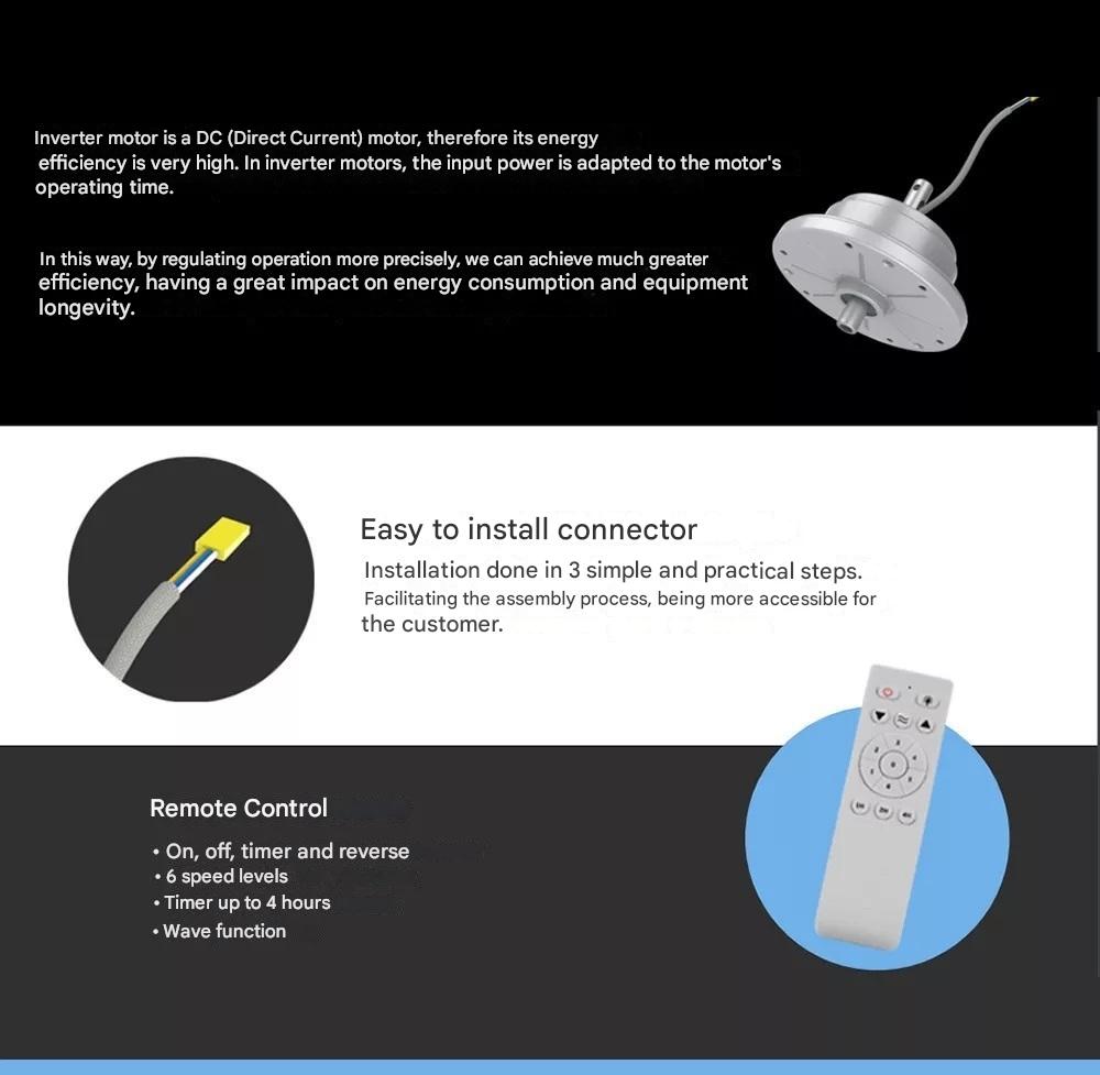 Ventisol Fenix Inverter Ceiling Fan Remote Control with 3 Plastic Blades, 960 mm Diameter Bivolt - BuyBrazil