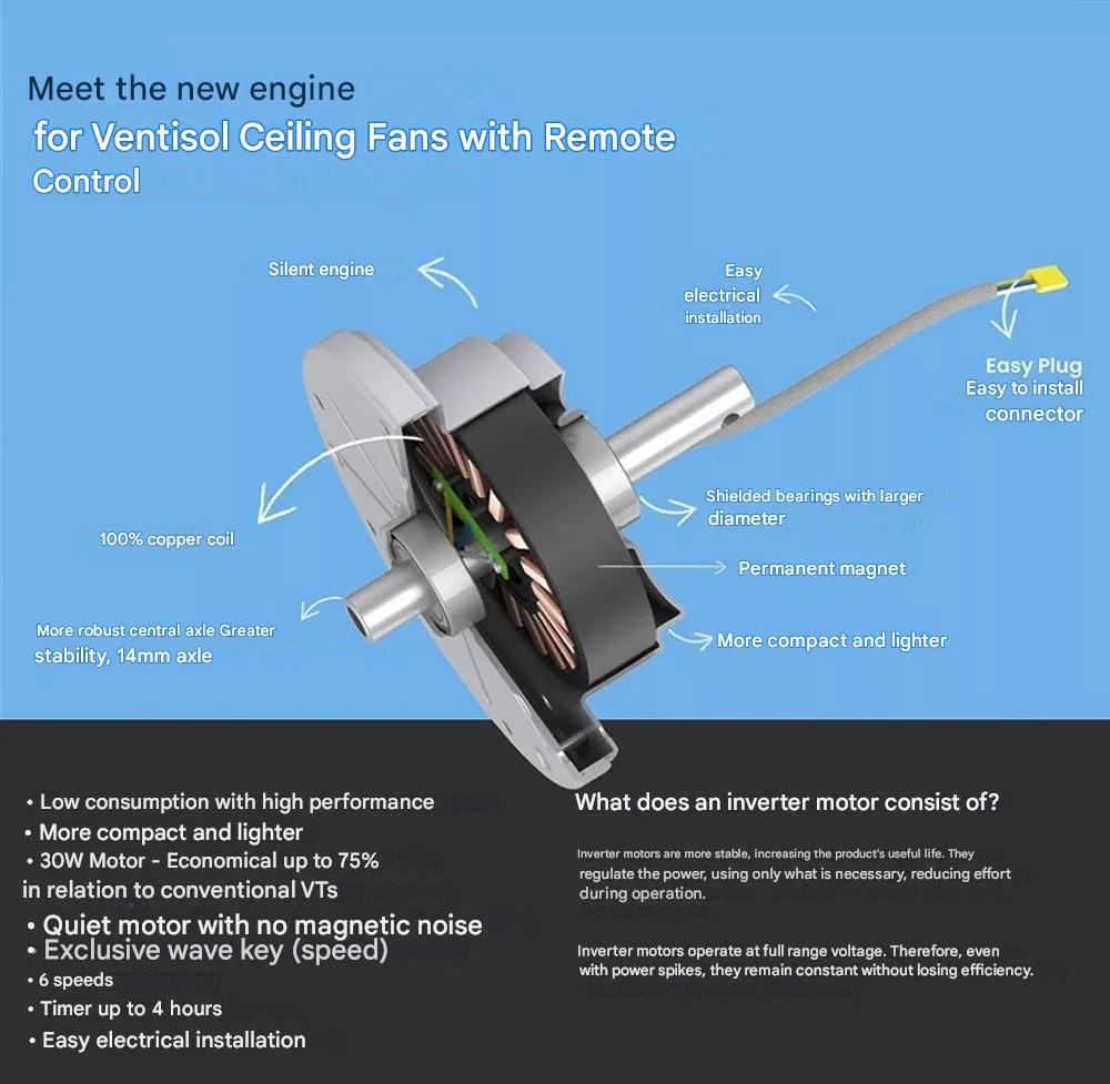 Ventisol Fenix Inverter Ceiling Fan Remote Control with 3 Plastic Blades, 960 mm Diameter Bivolt - BuyBrazil